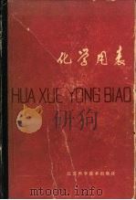 化学用表  4-1  常用化肥的成分、性制和检定（1979 PDF版）
