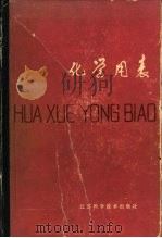 化学用表  10-1  数学常数（1979 PDF版）