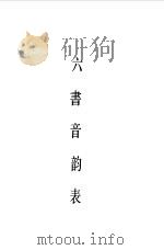 说文解字段注  上下（1987 PDF版）