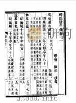 释氏疑年录卷11（1990 PDF版）