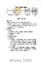袖珍  工程手册  四订版  第9篇矿业工程（ PDF版）