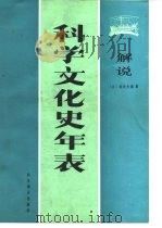 解说科学文化史年表（1984 PDF版）