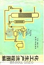 化工生产流程图解 增订2版 1984 PDF电子版封面 7502502092 化学工业出版社组织编