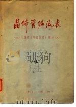 晶体管偏流表（1970 PDF版）