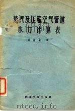 蒸汽及压缩空气管道水力计算表 1959 PDF电子版封面 15062·1727 陈植乐著