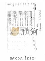 国内外最新有色金属材料牌号便览 三、铸铝 1991 PDF电子版封面 江苏省冶金研究所