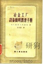 冶金工厂设备简明润滑手册（1956 PDF版）