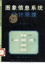 图象信息系统设计原理（1990 PDF版）