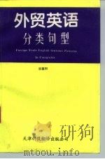 外贸英语分类句型（1995 PDF版）