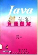 Java 资源图解 1996 PDF电子版封面 7030054431 江福松等编著;李权燕改编