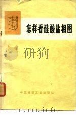 怎样看硅酸盐相图（1974 PDF版）