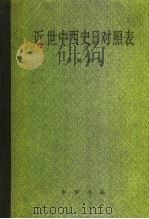 近世中西史日对照表（1981 PDF版）