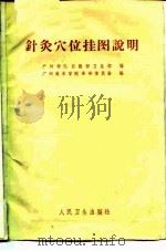 针灸穴位挂图说明（1970 PDF版）