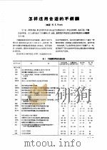 不锈钢热处理1 1965 PDF电子版封面 金属材料与热处理译丛编译委员会