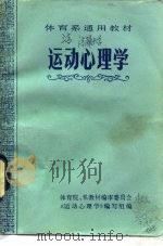 运动心理学（1983 PDF版）