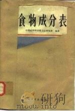 食物成分表 1977 PDF电子版封面 中国医学科学院卫生研究所编著