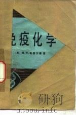 免疫化学（1979 PDF版）