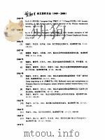 论文著作目录  1949-2000（ PDF版）
