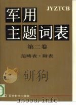 军事主题词表  第2卷  范畴表·附表（1990 PDF版）