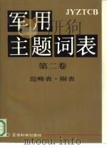 附表 1990 PDF电子版封面 7800215628 军用主题词表编制委员会编