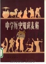 中学历史知识表解（1982 PDF版）