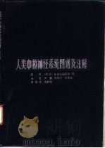 人类中枢神经系统图谱及注释（1984 PDF版）