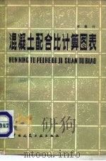 混凝土配合比计算图表（1980 PDF版）