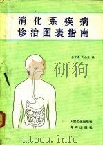 消化疾病诊治图表指南（1991 PDF版）