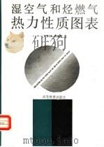 湿空气和烃燃气热力性质图表（1989 PDF版）