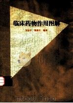 临床药物作用图解（1981 PDF版）