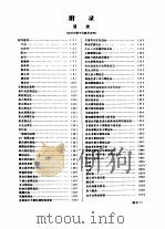 中华人民共和国药典  1985年版  二部（1985 PDF版）