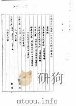 甲午以后流入日本之文物目录 卷9 PDF电子版封面