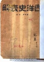 西洋史表解（1933 PDF版）
