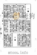 思想家大辞典（1934 PDF版）