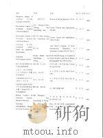 卢强著作目录（ PDF版）