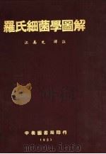 罗氏细菌学图谱（1952 PDF版）