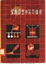 金属工艺学实习教材（1982 PDF版）