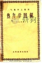 气象学上常用热力学图解 1959 PDF电子版封面 13010·604 姜达雍编