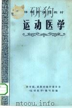 运动医学（1978 PDF版）