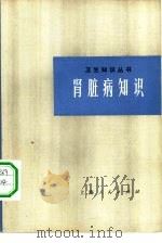肾脏病知识（1974 PDF版）