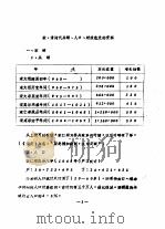 宋、清两代兵额、人口、财政收支的资料（ PDF版）