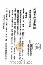 历代中医珍本集成  二五  外科方外奇方  卷4（1990 PDF版）