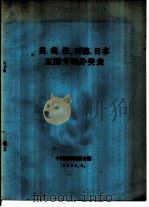 美、英、法、西德、日本五国专利分类表（1959 PDF版）