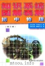 知识系统图解表解：初中物理  修订版（1999 PDF版）