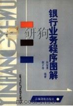 银行业务程序图解（1990.05 PDF版）