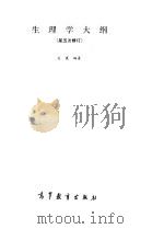 生理学大纲（1987 PDF版）