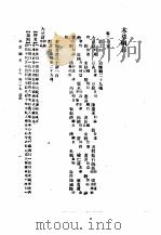 本草纲目  第5册  卷28（1930 PDF版）