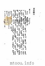 本草纲目 卷17 上下 1930 PDF电子版封面 (明)李时珍撰