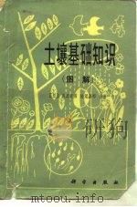 土壤基础知识  图解（1983 PDF版）
