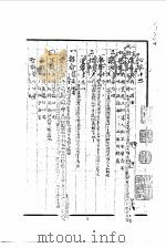 清代稿本百种汇刊  第62册  子部  语古斋披华启秀  62  子部  语古斋披华启秀（1950 PDF版）